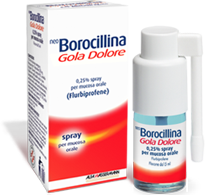NEOBORO GOLADO*SPRAY MENTA15ML - farmasorriso.com