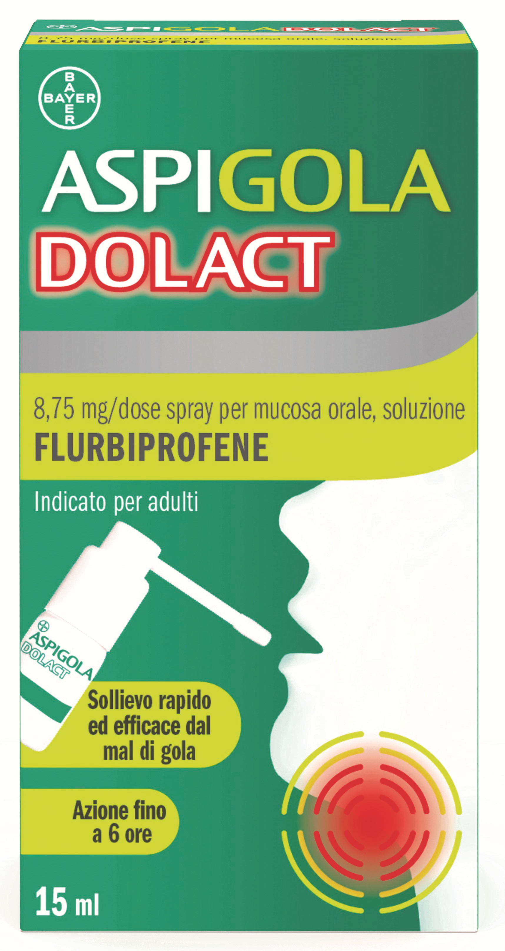 ASPIGOLADOLACT*SPRAY 15ML - farmasorriso.com