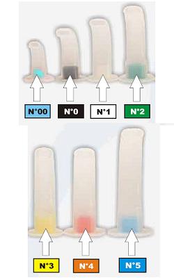 CANNULA GUEDEL 5 BLU - farmasorriso.com