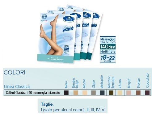 SAUBER COLLANT 140 DENARI MAGLIA MICRORETE MEDIO 2 LINEA CLASSICA - farmasorriso.com