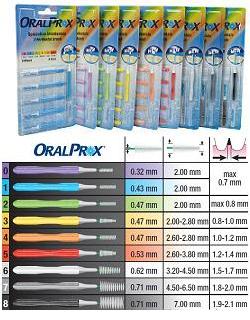 ORALPROX BLISTER DA 6 SPAZZOLINI INTERDENTALI MISURA 7 COLORE GRIGIO - farmasorriso.com