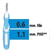 CLIADENT SCOVOLINO 5 PEZZI 1,1 MM - farmasorriso.com